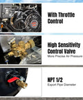 Tough As Nails 13HP Gas Air Compressor featuring throttle control, high sensitivity valve, and NPT 1/2 export pipe diameter.