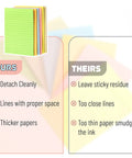 Comparison chart highlighting Lined Sticky Notes 4x6 Inch Pastel Color Ruled Post Its, 6 Pads, 270 Sheets Total features better quality