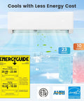 Top Shelf 36000 BTU Tri Zone Mini Split Air Conditioner Featuring Peak SEER2 Inverter Tech and Energy Star Certification with Energy Guide
