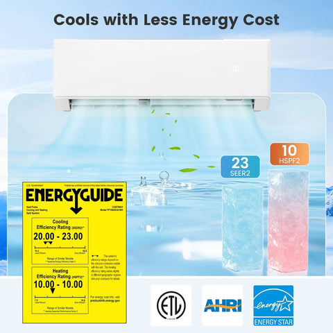 Top Shelf 36000 BTU Tri Zone Mini Split Air Conditioner Featuring Peak SEER2 Inverter Tech and Energy Star Certification with Energy Guide