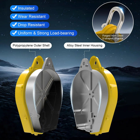 Self Retracting Lifeline Fall Arrestor 23 Foot Double Locking Cable With Aviation Grade Steel Wire showing polypropylene outer shell and alloy steel housing.