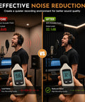 Demonstration of Premium Acoustic Foam Panels 4 Pack 48 By 24 By 2 Inch High Density Soundproof Wall Tiles reducing noise levels.