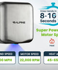 Image of Built Tough Automatic Hand Dryer With High Speed Hot Air Blower in Brushed Stainless Steel, showing features like motor speed and wind speed.