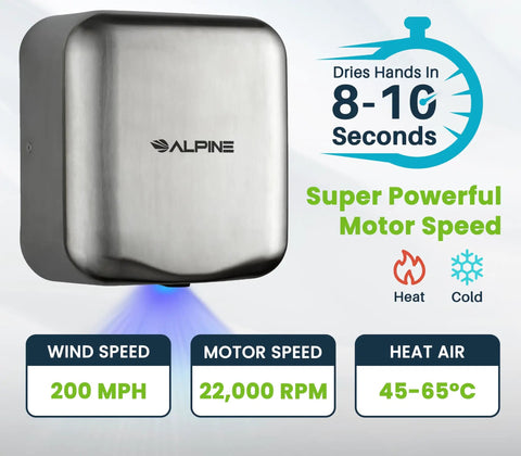 Image of Built Tough Automatic Hand Dryer With High Speed Hot Air Blower in Brushed Stainless Steel, showing features like motor speed and wind speed.