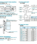 Technical diagram detailing the TS5214N8599 Servo Motor Encoder with circuit, output phase shift, and connection table for motion control.