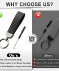 Premium Leather And Slick Carbon Fiber Keychain Featuring An Anti Lost D Ring, comparison showing durability and design.