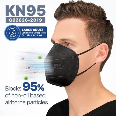 Person wearing KN95 Face Mask Made In USA 20 Pack Breathable Disposable Protective Mask With Ear Loops FDA Registered PM25 Dust Pollen Haze All Day Comfort Fit GB26262019 Black.