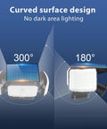 Diagram showing Beefy 4 Head Solar Security Flood Lights With Motion Sensor, 278 LED 3000LM, IP65 waterproof, 300° coverage.