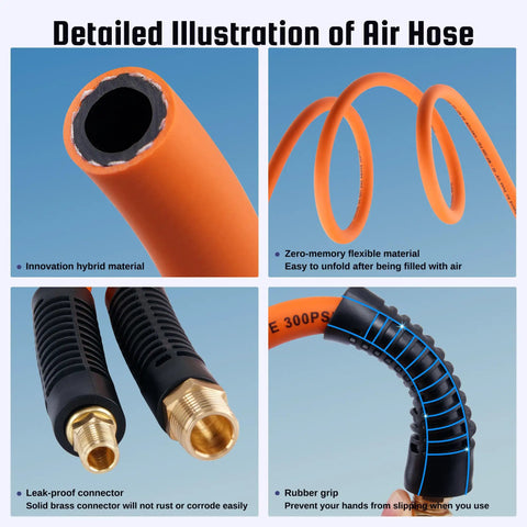 Detailed illustration of the heavy duty truck tire inflator kit and tough 3/8 x 50 ft hybrid air hose with brass fittings.