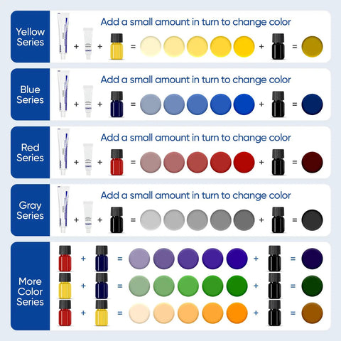 DIY Marble And Granite Repair Kit With Spot On Color Match color mixing guide for quick drying on stone surfaces