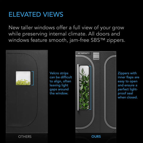 Indoor Grow Tent 3 By 2 Feet With 1 Inch Steel Poles, 2000D Mylar Canvas, large zipper window comparison, elevated views
