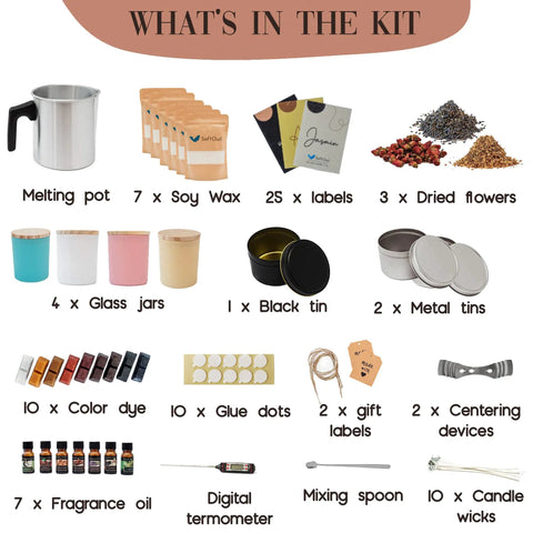 Contents of Premium Soy Candle Making Kit Full Set with wax, jars, tins, dyes, fragrance oils, and tools for DIY scented candles.