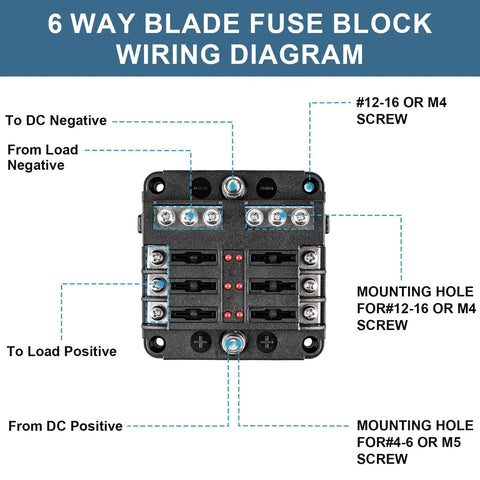 Six Way Fuse Block With LED Indicator 12V Marine Fuse Box For RV Boat Motorcycle And Your Ride 6 Circuit Blade Fuse Block With Waterproof Cover Includes 12 Fuses And Tip Stickers. Wiring diagram of 6-way blade fuse block with screw terminals and mounting holes.