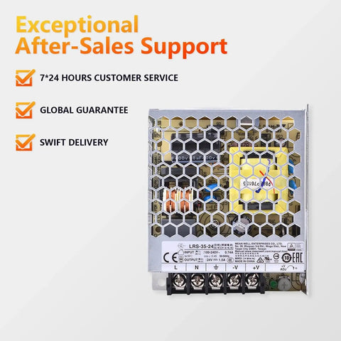Built Like A Tank 36W 24V 1.5A Enclosed Switching Power Supply for Industrial Gear and Smart Home Tech, metallic design.