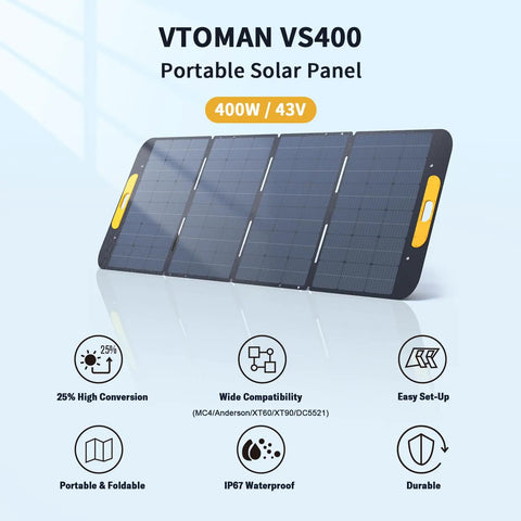 Heavy Hitter Portable Power Station With 400W Solar Panel, portable solar panel, foldable design, 400W capacity, waterproof.
