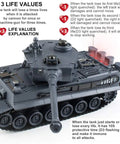One Twenty Eight Scale Remote Control Tiger Tank With German WW2 Dope Authentic Detail Sound And Light 9 Channel RC Military Toy For Boys And Girls Realistic Battle Tank For Indoor And Outdoor Play Collectible Grade showing side view with detailed treads and turret