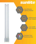 Plug-In Twin Tube CFL Lamp 24W 1800 Lumens 3500K Neutral White 4 Pin 2G11 Base 120 Volts shown with features.