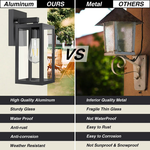 Comparison of Rugged Outdoor Wall Light Sconce Waterproof Exterior Fixture In Black With Clear Glass Shade No Rust E26 Socket to another metal wall light