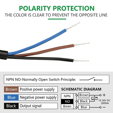 Inductive Proximity Sensor M18 8mm Sensing for CNC 3D Printer and DIY Projects Plug and Play NPN Normally Open 3 Wire DC 10 30V IP65 Non Shielded Metal Detector Switch wiring diagram with brown, blue, black leads