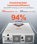 Beefy 6000W Hybrid Solar Inverter 48V DC To 230V AC with efficiency chart and MPPT solar charge controller display