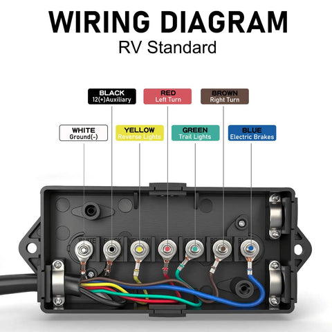 Wiring diagram for Heavy Duty 7 Way Trailer Cord With 8 Ft Wiring Harness And Molded Nylon Junction Box for RV.
