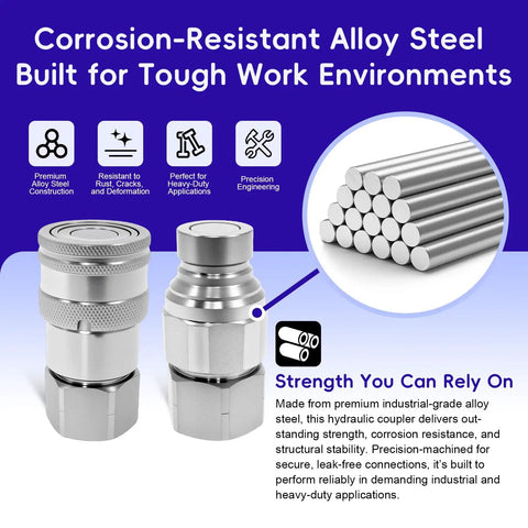 Flat Face 3/4 Inch NPT Hydraulic Quick Connect Couplers With 5/8 Inch Body ISO16028, skid steer fittings in alloy steel.