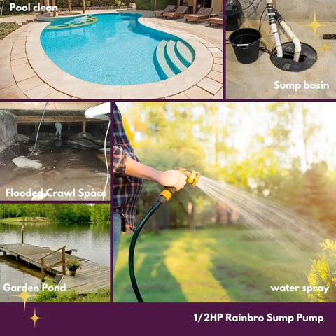 Half HP Submersible Sump Pump With Vertical Float Switch For Clean Or Dirty Water, Delivers 3600 GPH, 22 Ft Immersion, 31 Ft Head, Durable Thermoplastic Utility Pump PSU051V shown in various home water control uses.