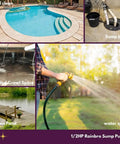 Collage showing uses for 0.5 HP Thermoplastic Submersible Sump Pump With Vertical Float Switch, 10ft Power Cord, 2980 GPH Model PSU050V