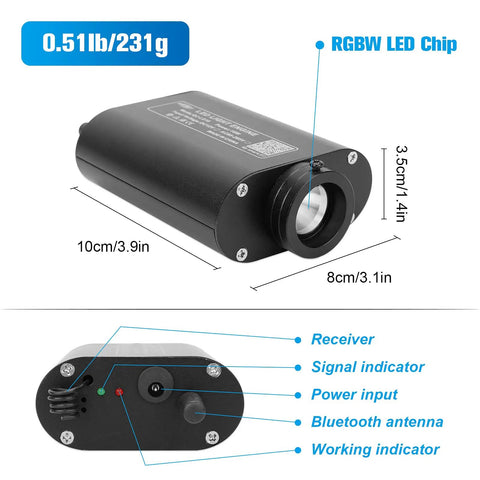RGBW LED chip for 650 Pieces RGBW Fiber Optic Star Headliner Kit 13.1ft With App And Remote Control For Car Roof Ceiling Lights