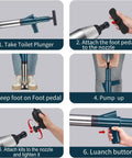 Heavy Duty High Pressure Air Plunger Kit Total Game Changer For Blocked Drains No Sweat Clog Knockout Tool assembly steps with nozzle and foot pedal.