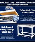 Teflon high-temp cover sheet and steel base details on 20x24 Inch Dual Platen Heat Press With Auto Lift For Bulk Sublimation Transfers, Pro Grade Large Format Machine For Shirts, Bags, Mugs And Textiles, Pneumatic AIRTAC System, 110V 4HP Model PUD2024.