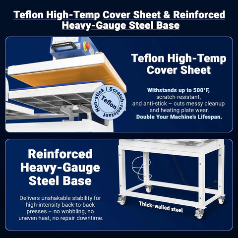 Teflon high-temp cover sheet and steel base details on 20x24 Inch Dual Platen Heat Press With Auto Lift For Bulk Sublimation Transfers, Pro Grade Large Format Machine For Shirts, Bags, Mugs And Textiles, Pneumatic AIRTAC System, 110V 4HP Model PUD2024.