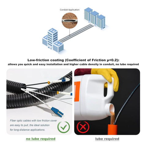 Image showing Heavy Duty Single Mode OS2 Fiber Optic Cable With LC To LC Connectors For Outdoor Projects in conduit application.