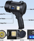Rechargeable Spotlight 2 Million Lumens Handheld Searchlight with Solar Panels for Boating Camping Hunting and Power Outages