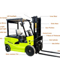 High Capacity Electric Side Loading Forklift For Seamless Warehouse Storage And Tough Construction Sites Built To Smash Heavy Cargo Without Breaking A Sweat, detailed view highlighting components.