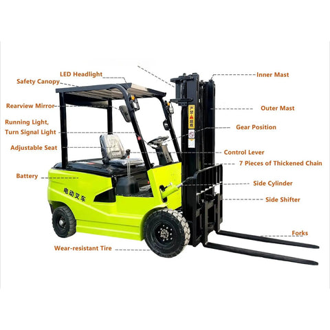 High Capacity Electric Side Loading Forklift For Seamless Warehouse Storage And Tough Construction Sites Built To Smash Heavy Cargo Without Breaking A Sweat, detailed view highlighting components.