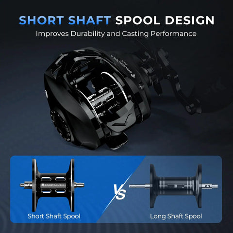 Spartacus II Plus Baitcasting Reel With DualBalance Magnetic Braking for Smoother Casts and Fewer Backlashes, short shaft spool.