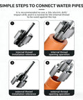 All In One PVC Pipe Threader Kit With Dual Internal And External Threading steps for fast pipe prep instructions.