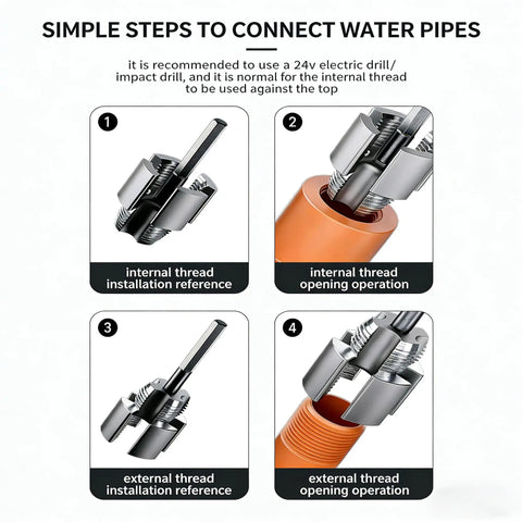All In One PVC Pipe Threader Kit With Dual Internal And External Threading steps for fast pipe prep instructions.