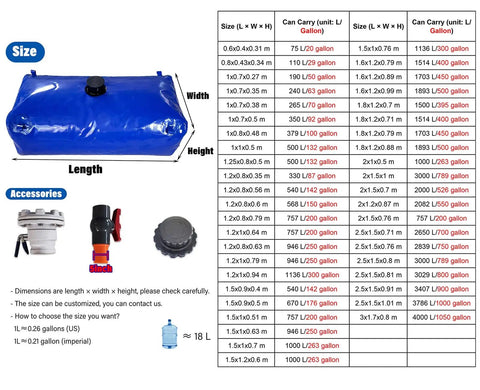 Foldable Soft PVC Water Storage Bag with spout and size chart for camping, farm, garden, featuring dimensions and capacity