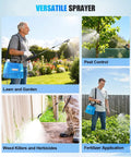 Collage of people using Battery Powered Sprayer 2 Gallon For Yard And Garden, No Pump Easy One Touch Electric Weed Sprayer