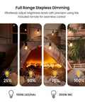 Image showing lighting effects at 25%, 50%, 75%, and 100% using the 2 In 1 Dimmer Plug With Remote No Smart Features.