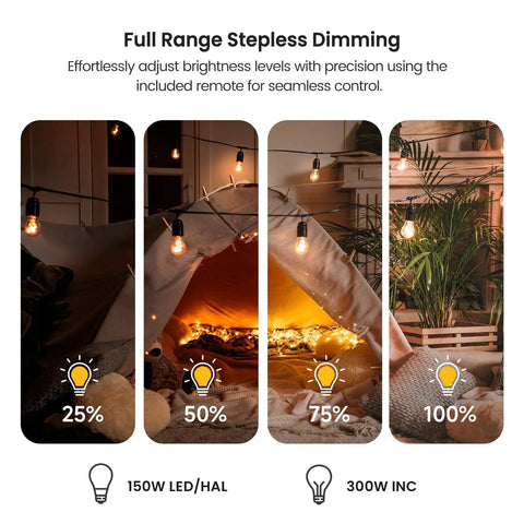 Image showing lighting effects at 25%, 50%, 75%, and 100% using the 2 In 1 Dimmer Plug With Remote No Smart Features.