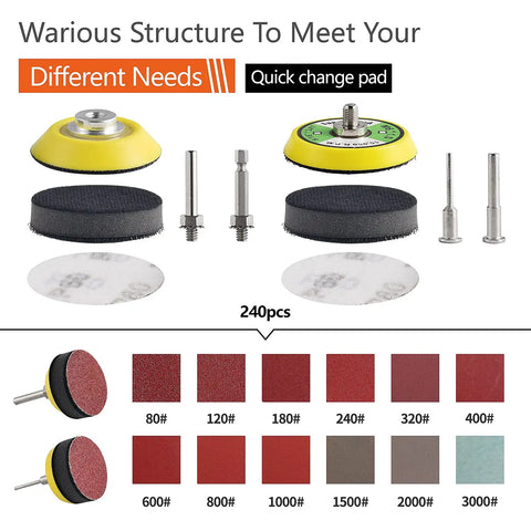 2 Inch Sanding Discs Kit With Backer Plate For Drill And Rotary Tools, 12 Grits From P80 To P3000 includes components and discs