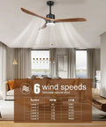 56 Inch Wood Ceiling Fan With Remote Control And Light Memory Indoor Outdoor Ready In Walnut And Matte Black Finishes