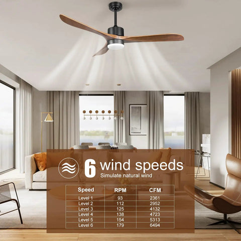 56 Inch Wood Ceiling Fan With Remote Control And Light Memory Indoor Outdoor Ready In Walnut And Matte Black Finishes
