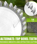 Heavy Duty 160Mm Track Saw Blade 48 Tooth Atb With 20Mm Arbor, showcasing alternate-top bevel teeth for smooth cutting.