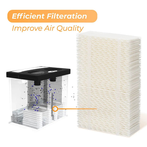 Humidifier Wick Filter Replacement For AIRCARE Essick Air HD1205 HD1211 EA1201 HD12110 Kenmore 14909 14912 32-14912 42-14912 4 Pack Durable Dense Construction With Hot Glue Strips For Better Filtration And Cleaner Mist