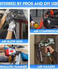 Collage showing air blow gun, air compressor, pneumatic hammer, and air nailers using dual line air hose splitter.