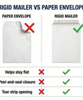 Rigid Cardboard Mailers 12x15 Inches 100 Pack Stay Flat Self Sealing Mailer Envelopes For Photos Artwork And Certificates Built Tough Protective Packaging compared to paper envelope